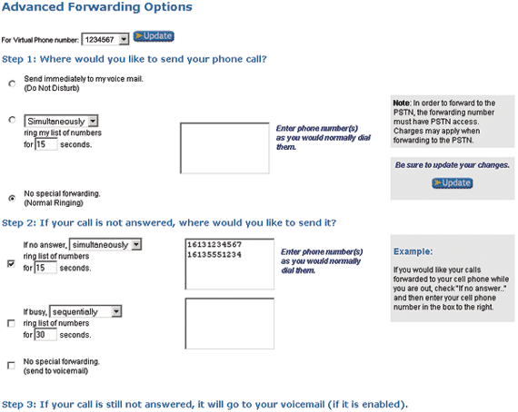 Advanced Forwarding Options