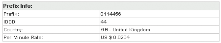 Prefix Info