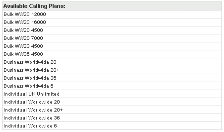 Available Calling Plans