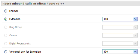 3cx pbx configuration